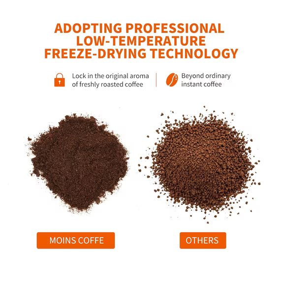 Instant Coffee Pods Unit