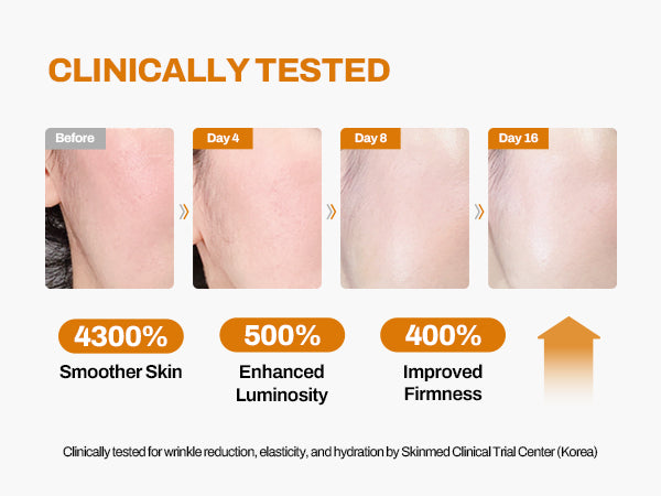 The Total Body Firming System