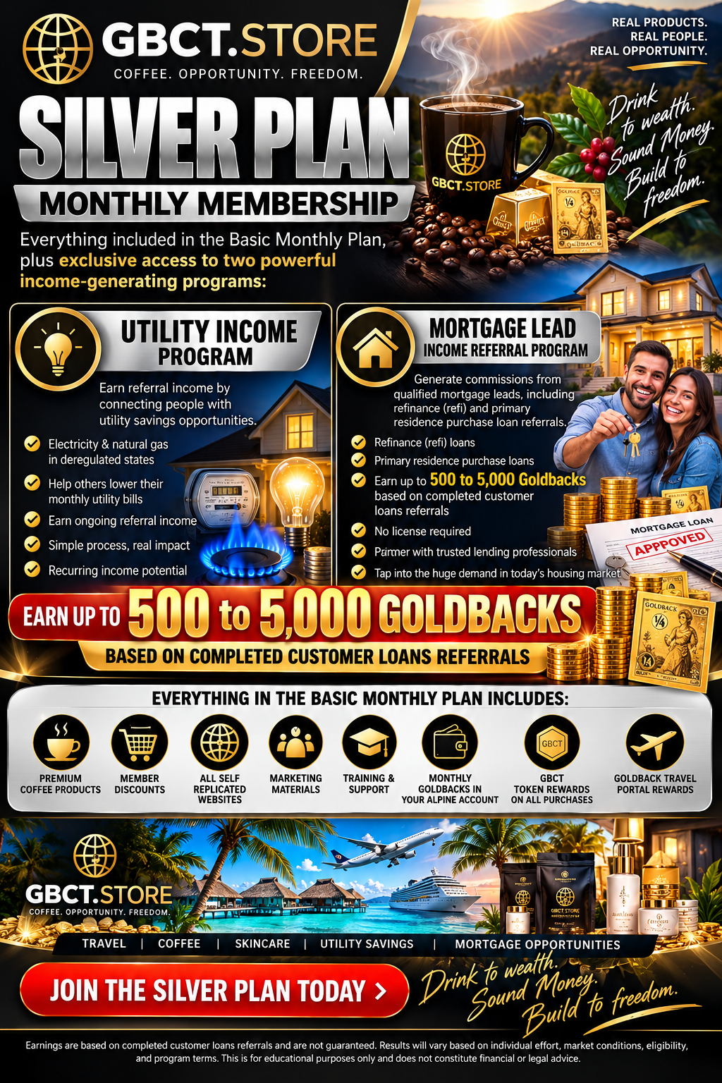 Silver Plan – Monthly Membership