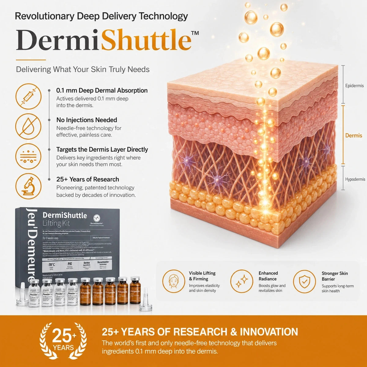 JEU'DEMEURE DermiShuttle Lifting Kit