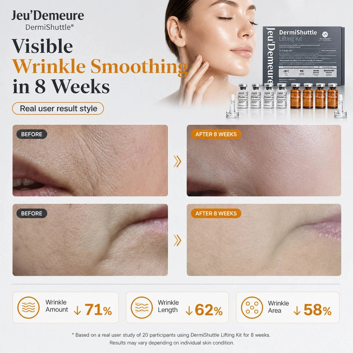 JEU'DEMEURE DermiShuttle Lifting Kit - Anti Aging Serum | 2 Weeks Supply